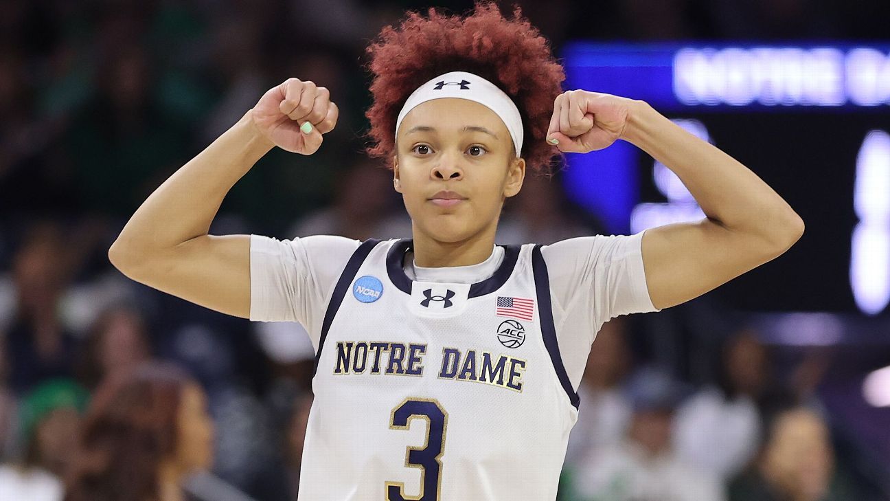 Women’s March Madness: Day 1 live updates, scores, takeaways
