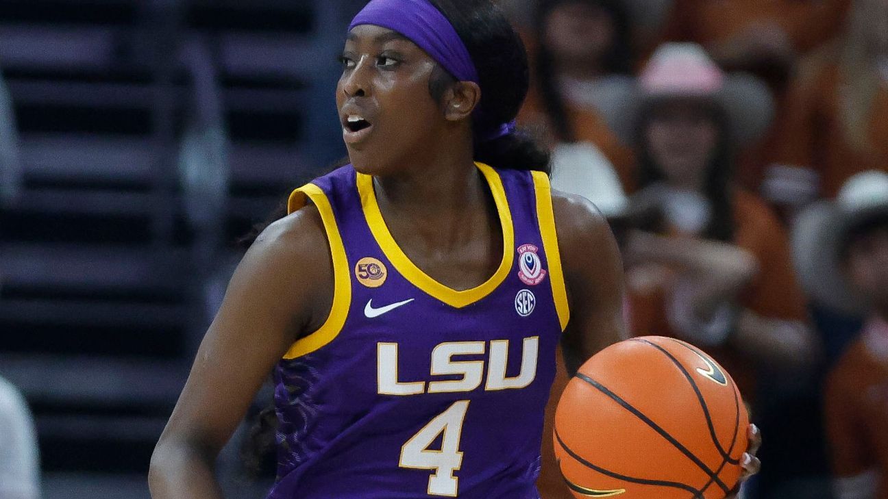 Women’s March Madness Day 4: Live updates, scores, analysis