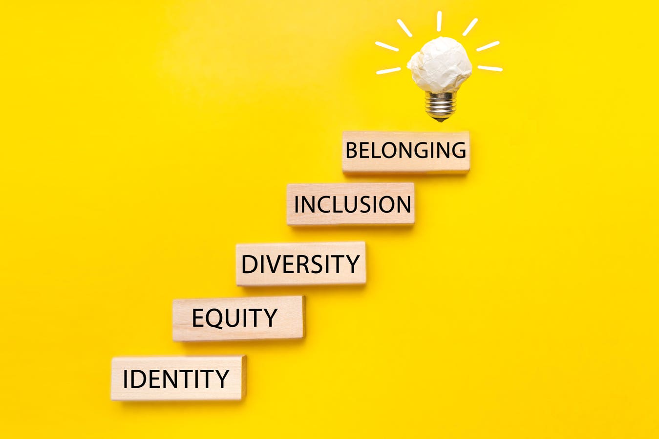 Why The Business Case For DEI Still Matters