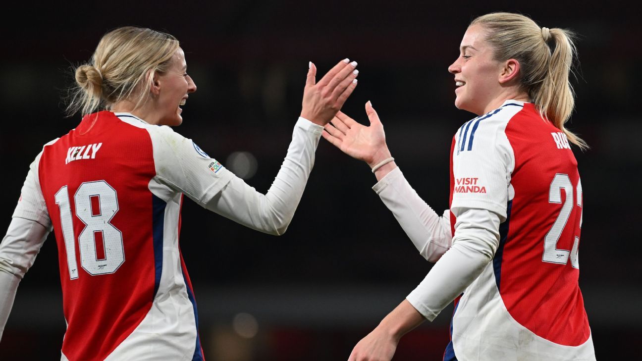 Kelly, Russo inspire Arsenal vs. Real Madrid in UWCL classic