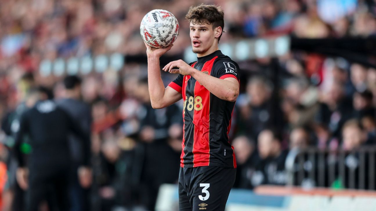 Liverpool-linked Milos Kerkez wants to play ‘at the highest level’