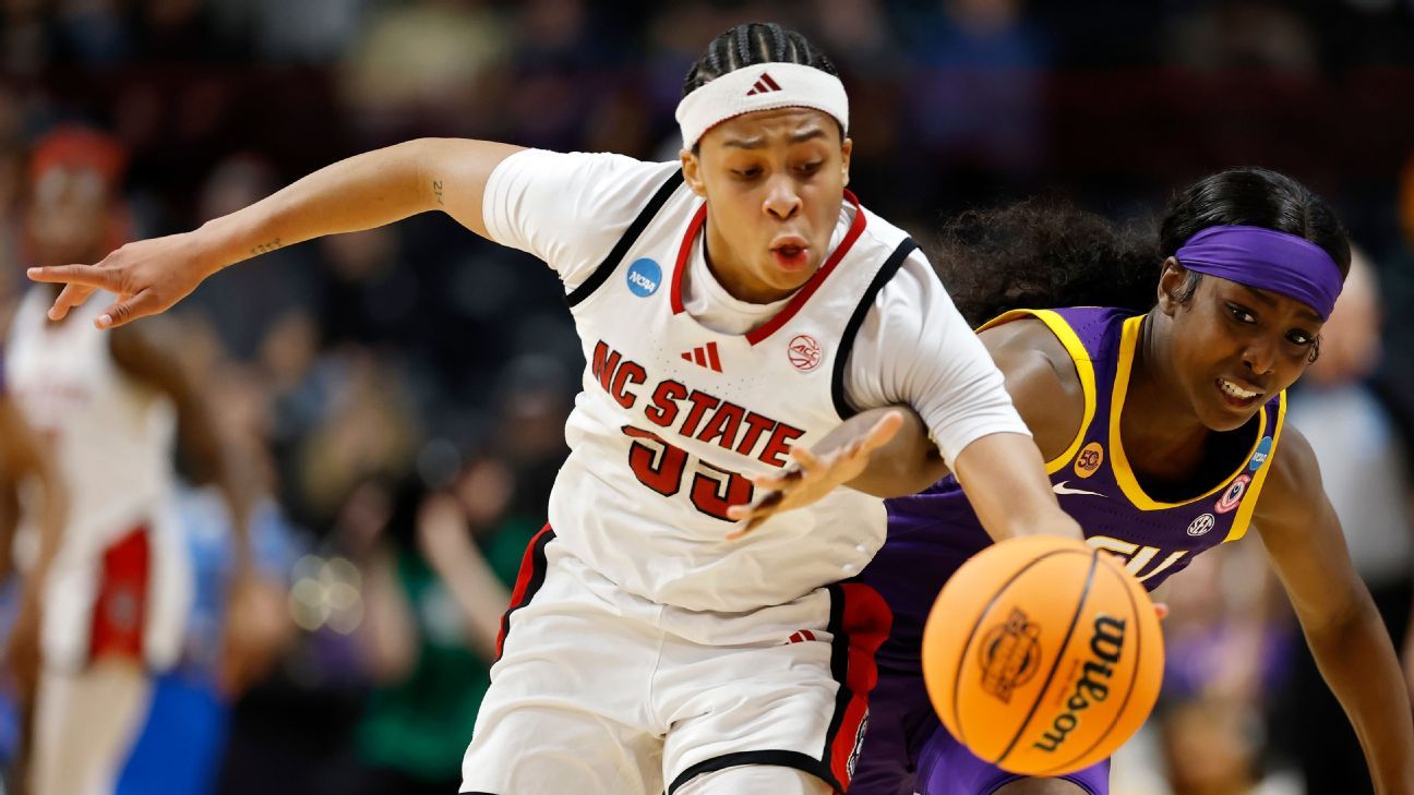 Forecasting next NCAA season for top eliminated women’s teams