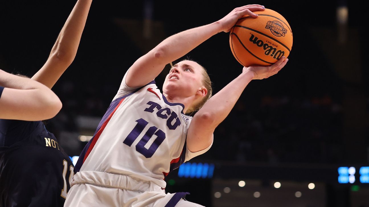 Women’s March Madness 2025: Ranking every Elite Eight team