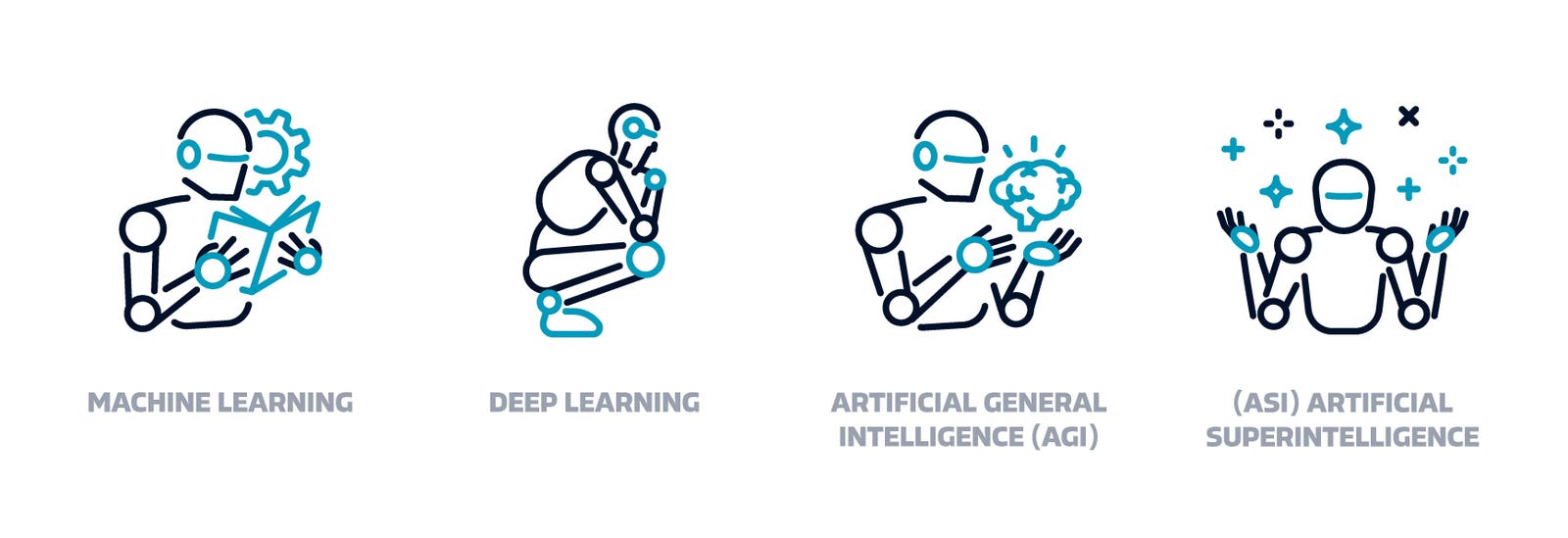 Are We At Peak AI Bubble And The Cusp Of ‘AI Moment’?