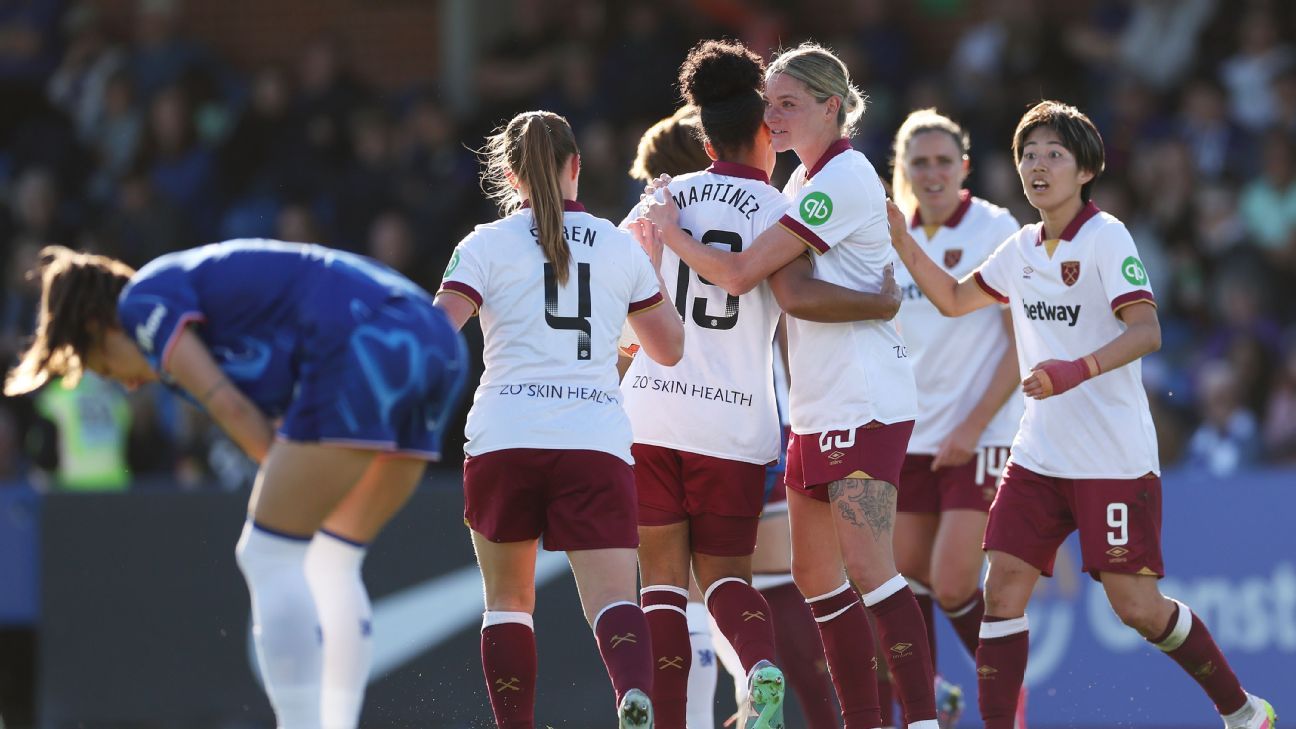 WSL: Chelsea drop points at home for first time this season