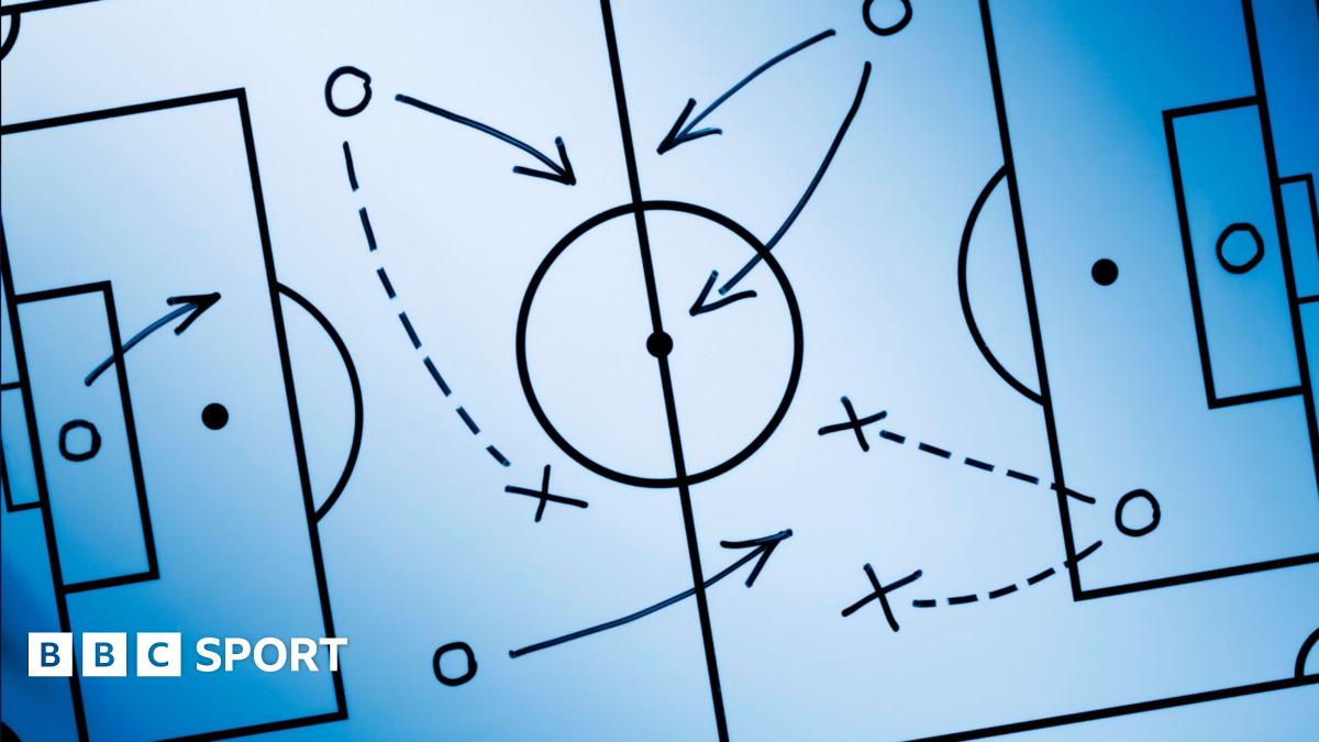 Nations League: Greece v Scotland – what should Steve Clarke do?