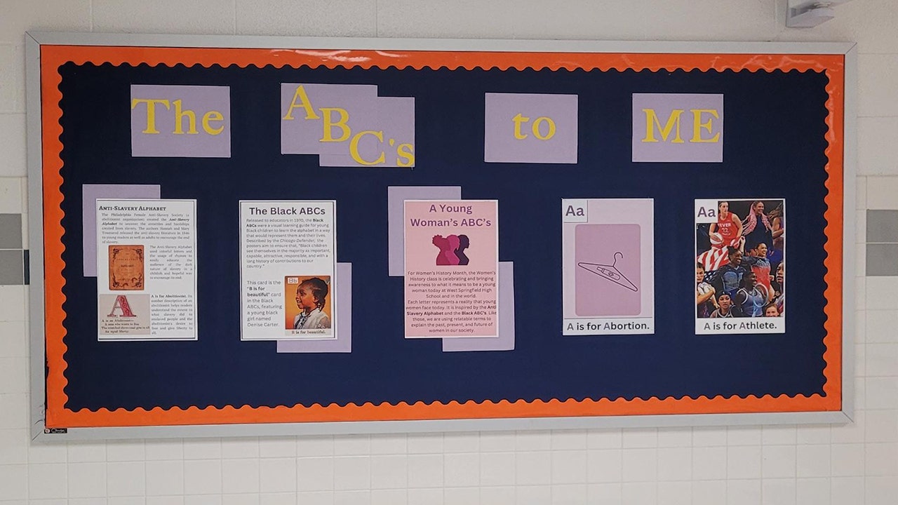High school presents ‘obscene’ ABCs display for Women’s History Month