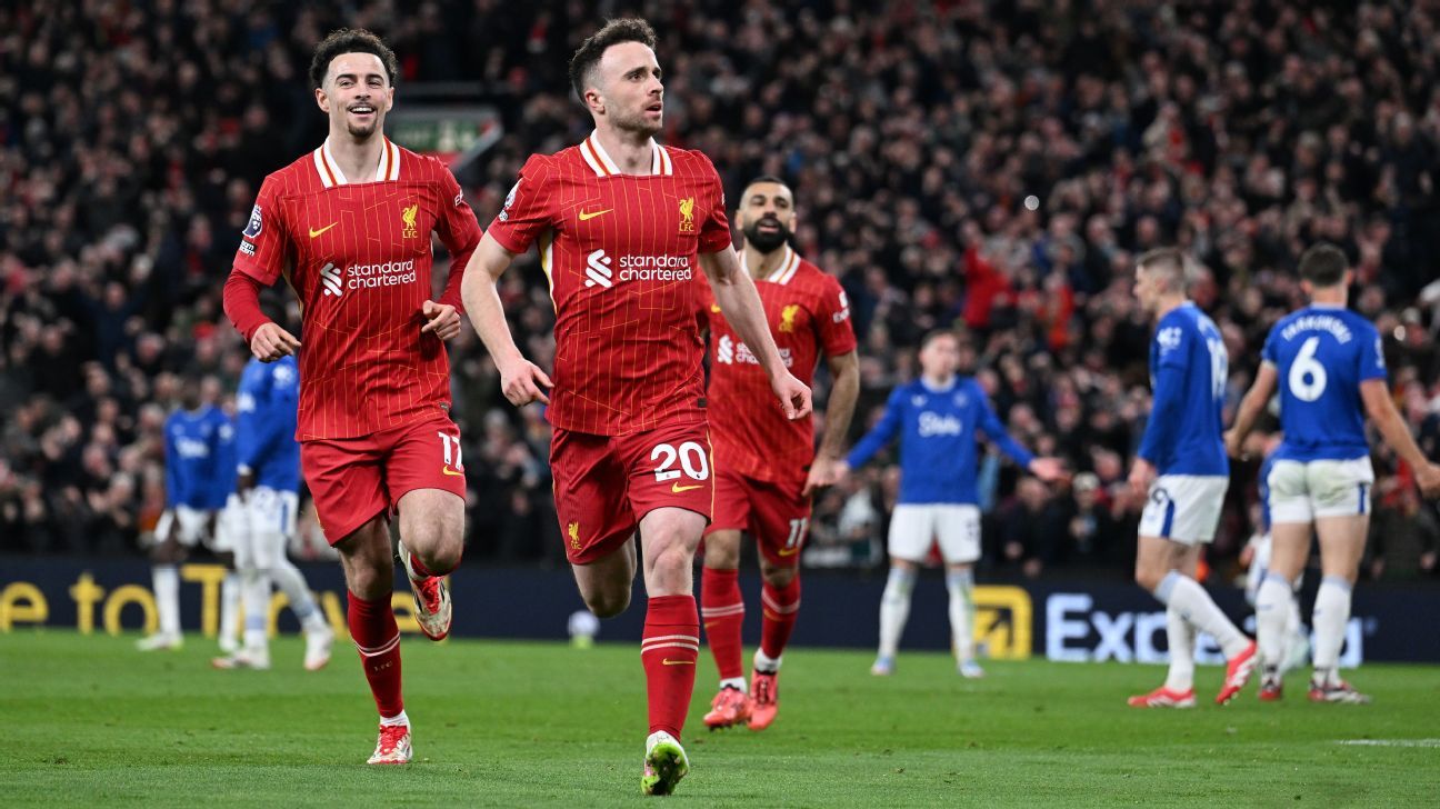Liverpool show grit in derby win, but is Van Dijk in decline?