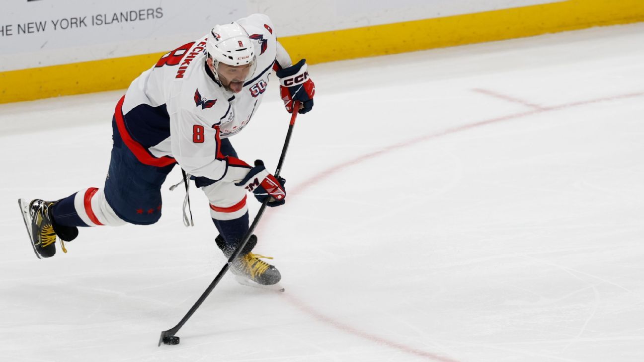 Capitals’ Alex Ovechkin passes Wayne Gretzky as NHL goal king