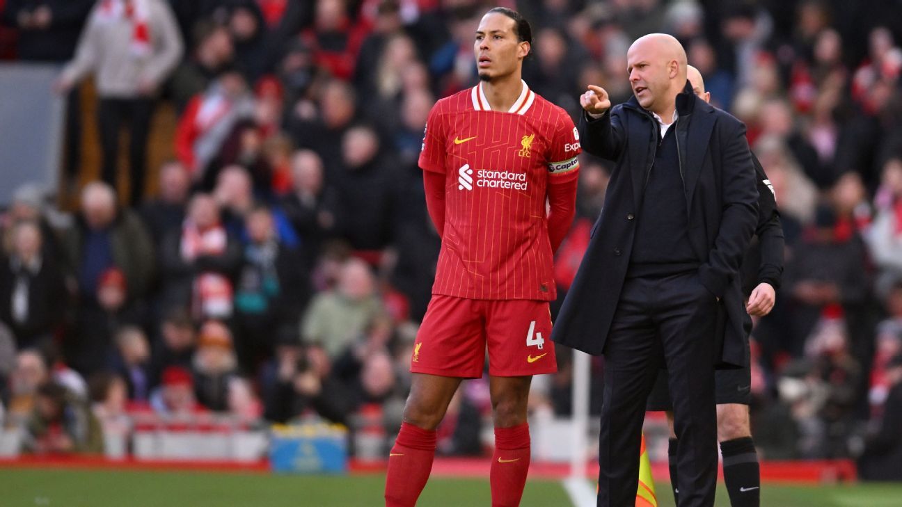 Virgil van Dijk contract Liverpool captain expects big summer
