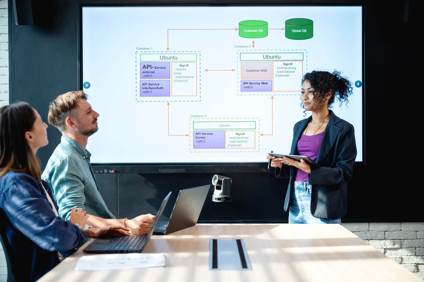 Why Some Projects Succeed, And Why Some Fail
