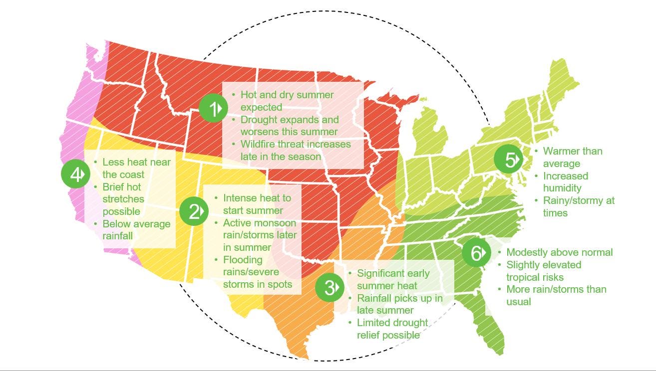Increasing Weather Risks Demand A Longer View Of The Forecast