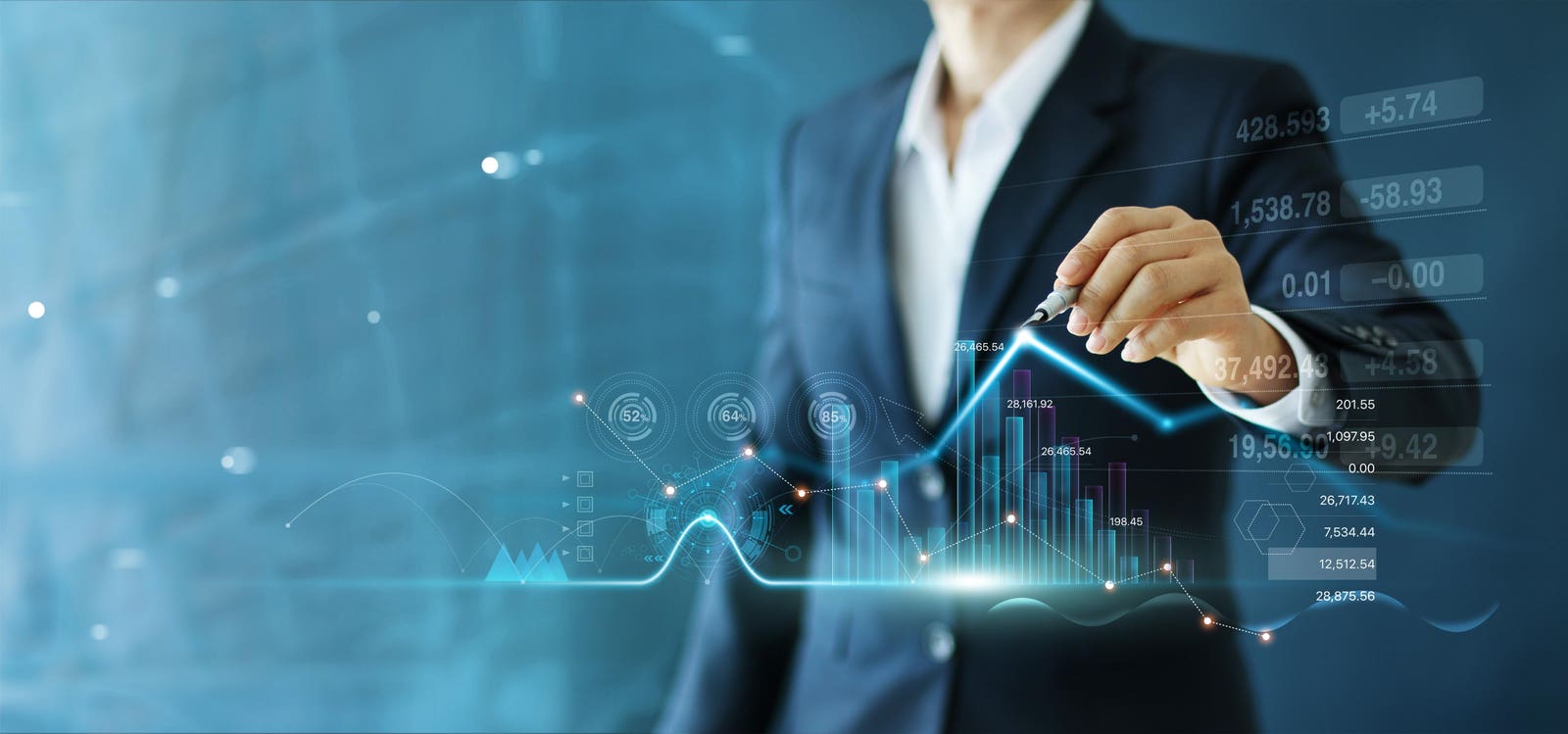 How Finance Leaders Can Drive Growth In Uncertain Times