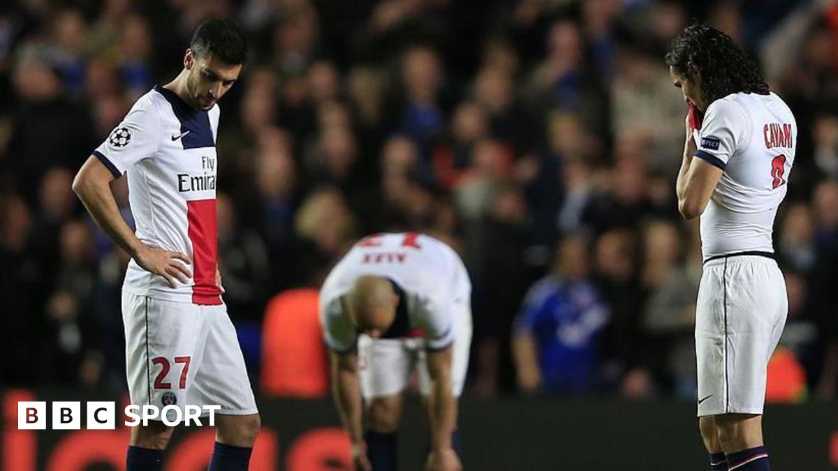 Champions League: Why the away goals rule was scrapped
