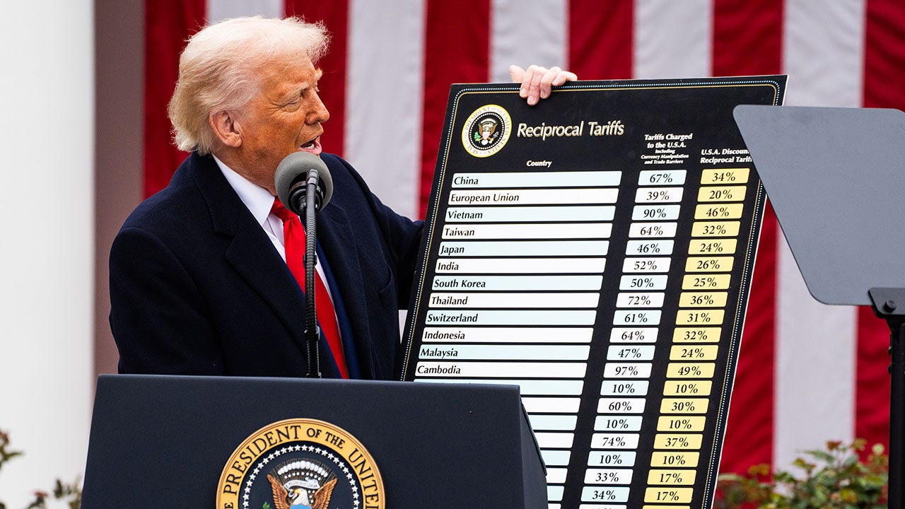 Here’s a closer look at Trump’s tariff plan: What to know about the new duties