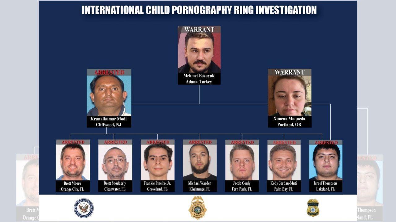 Florida Attorney General and Florida Department of Law enforcement announce international CSAM investigation arrests