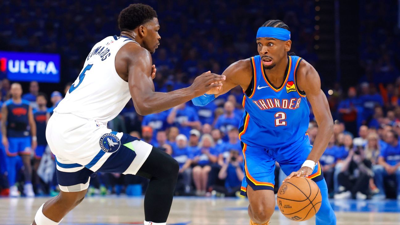 Thunder take 2-0 West finals lead behind Gilgeous-Alexander’s 38
