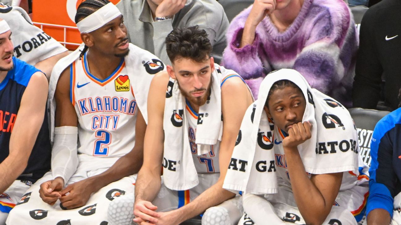 Thunder credit Wolves’ ‘physicality’ in blowout loss in Game 3