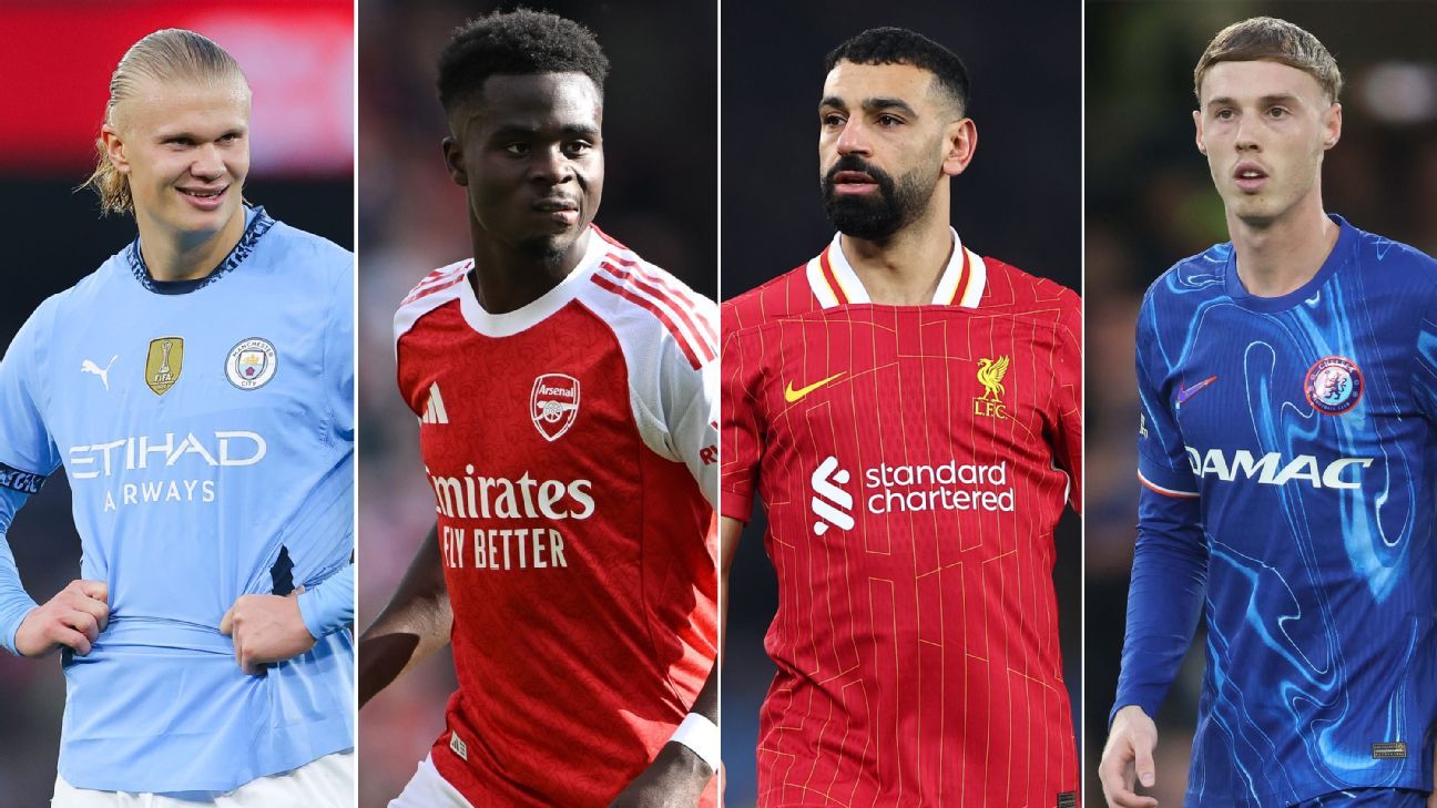 Premier League season ratings: Arsenal, Man United, Chelsea, Liverpool, Man City, Spurs