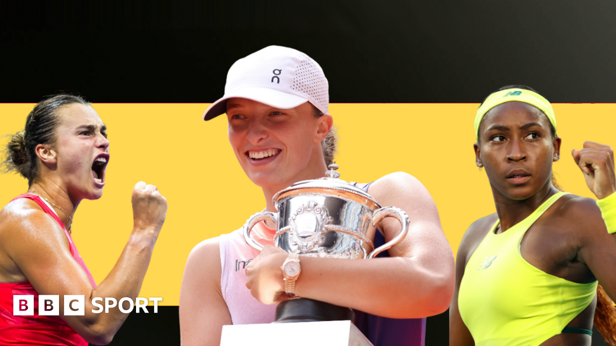 French Open 2025: Aryna Sabalenka and Coco Gauff among Iga Swiatek’s challengers