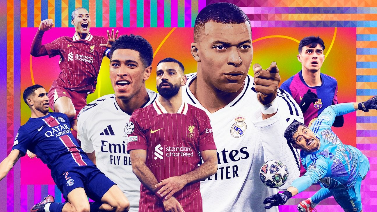 2025 FC 100: Yamal, Mbappe among best men’s soccer players