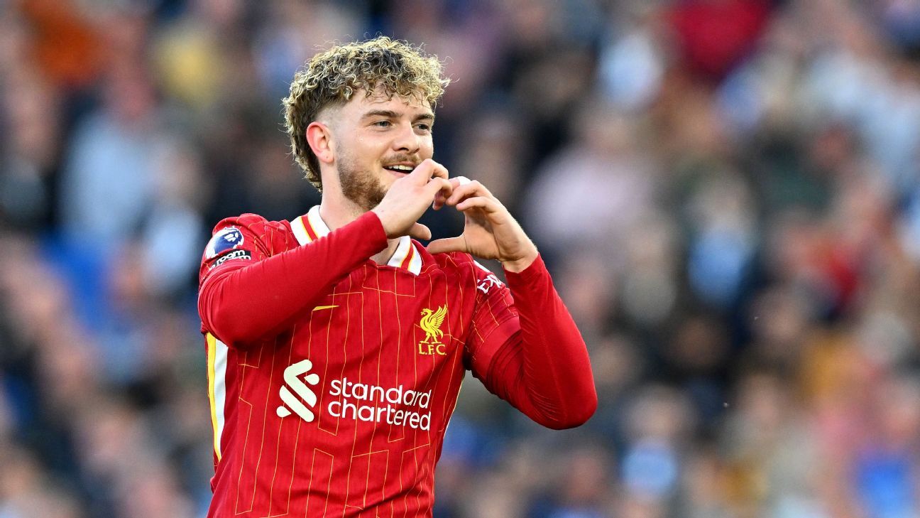 Harvey Elliott considers Liverpool exit after limited playing time