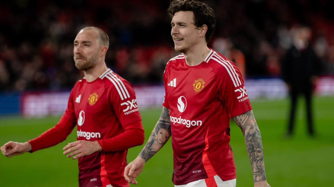 Man United release Victor Lindelöf, Christian Eriksen, Jonny Evans