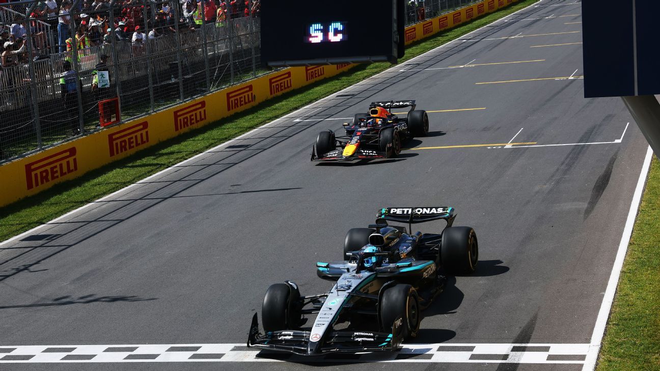 Canadian GP: Red Bull lodge protest over George Russell’s victory