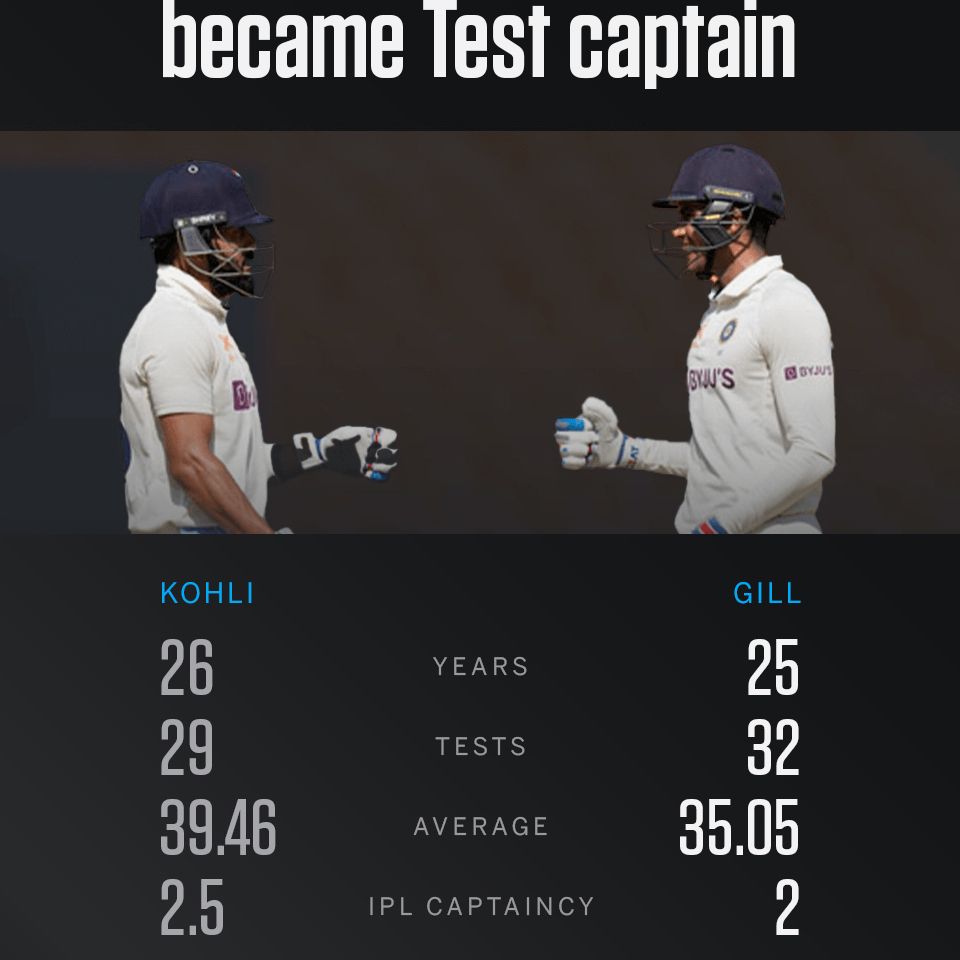 New era, no aura? Gill and Pant have other things to worry about