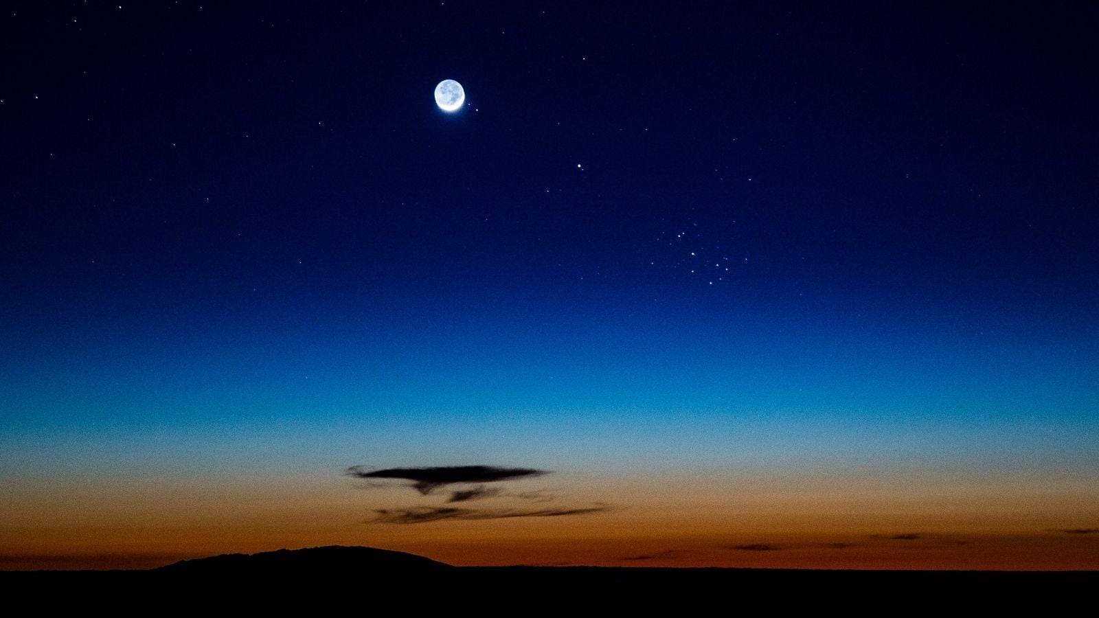 The Night Sky This Week