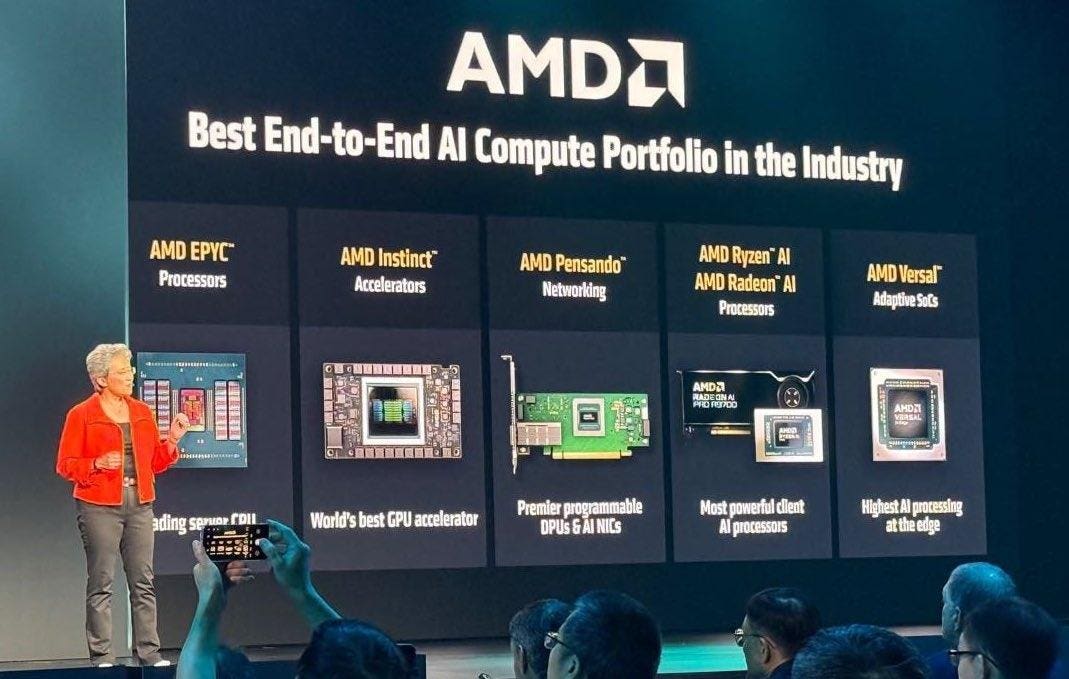 AMD Keeps Building Momentum In AI, With Plenty Of Work Still To Do