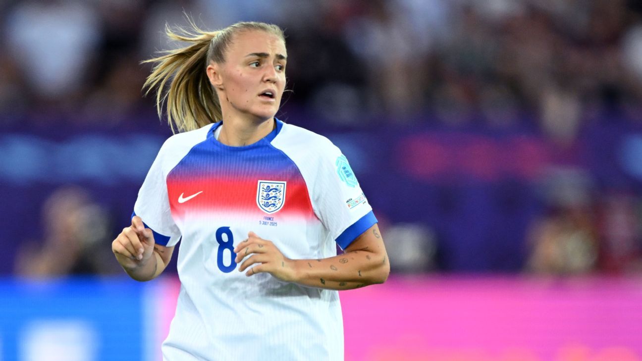 One game in and England’s Euros defence is in ‘must-win’ territory