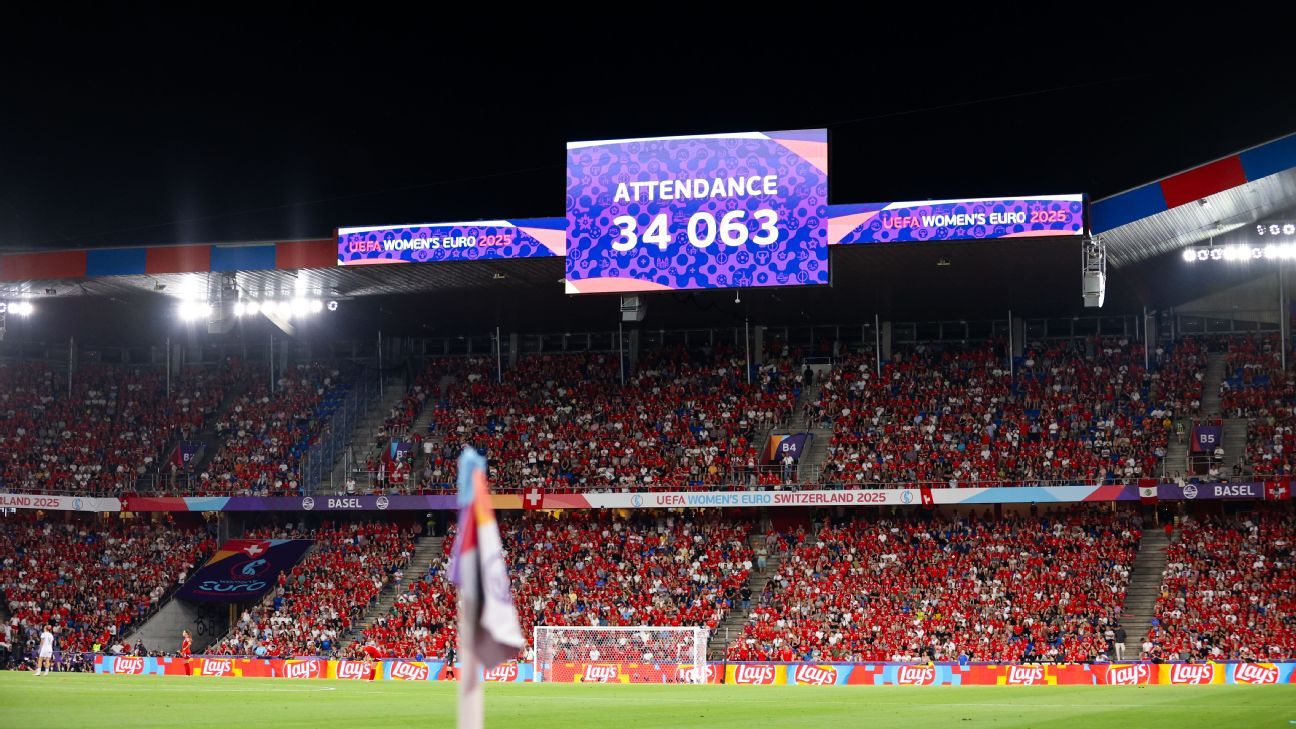 Euro 2025: Attendance record broken in group stage