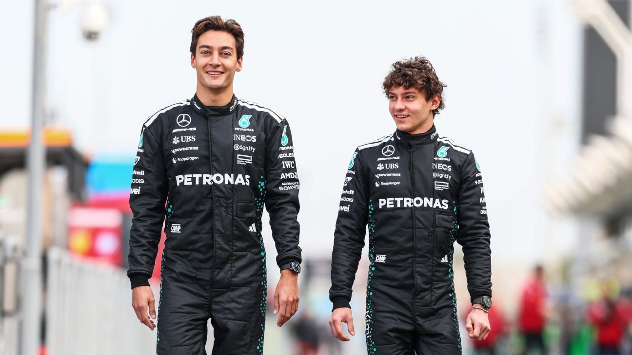 Mercedes want to keep Russell and Antonelli next season – Wolff