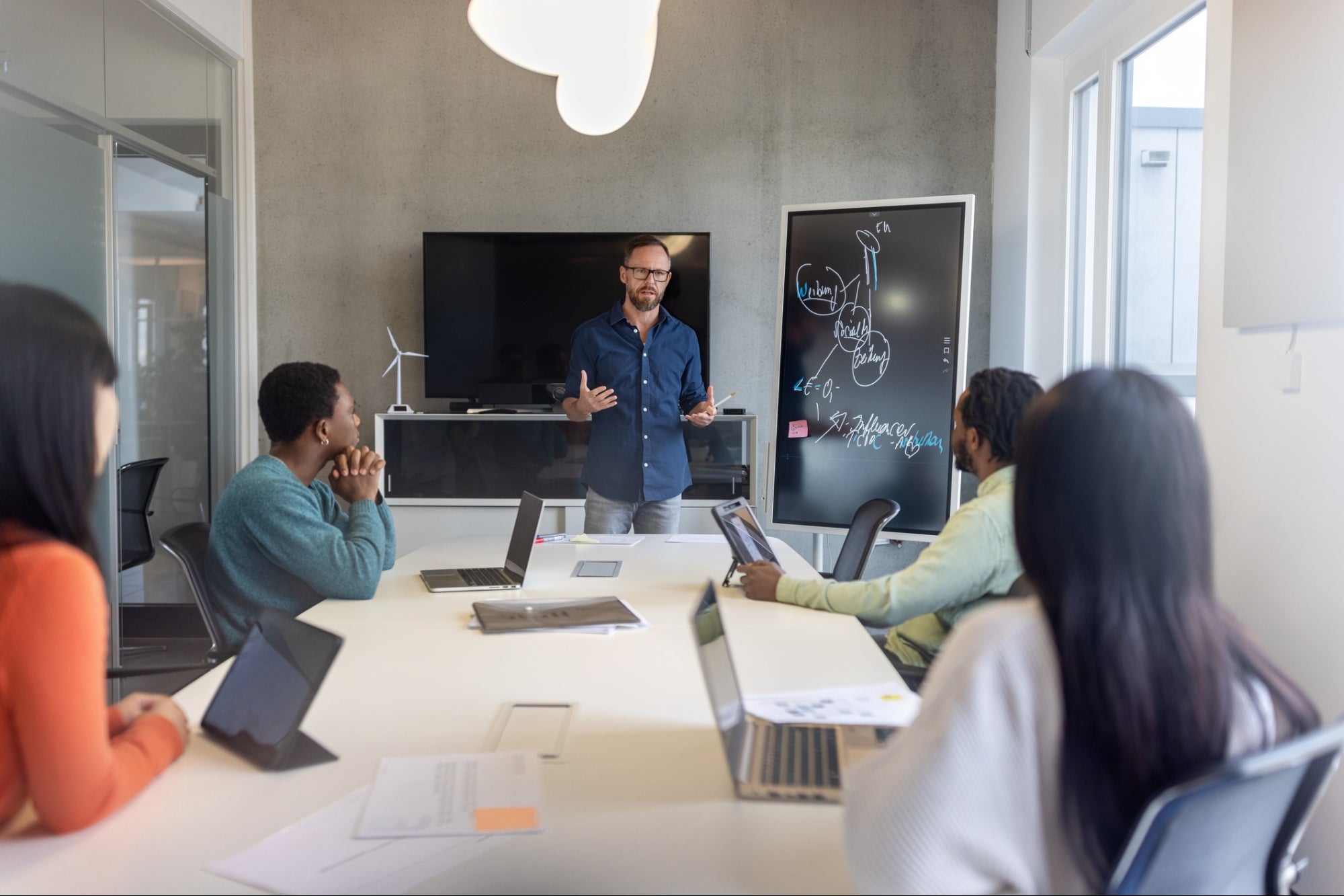 A Founder’s Guide to Building a Real AI Strategy
