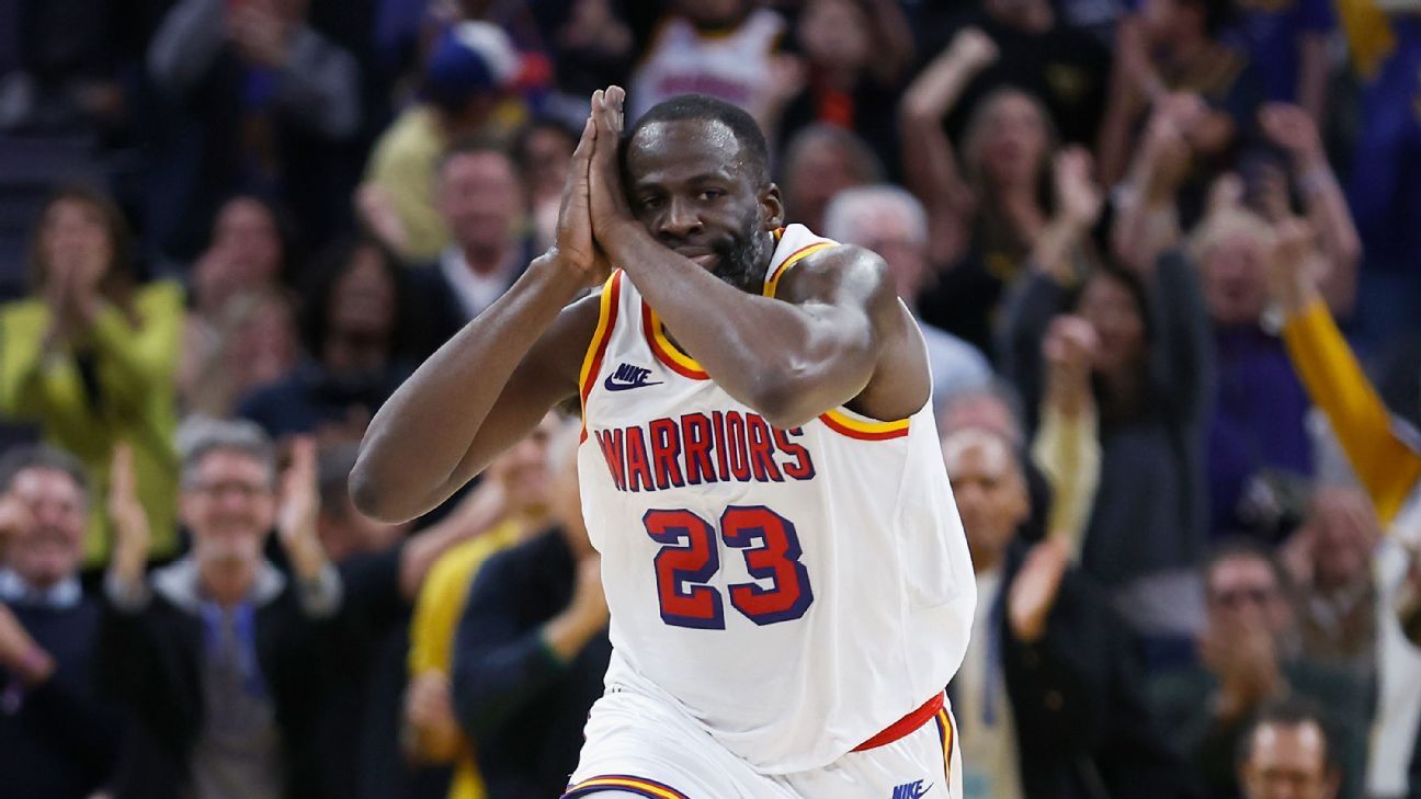 NBA free agency fact or fiction – CBA impact? End of bonuses?