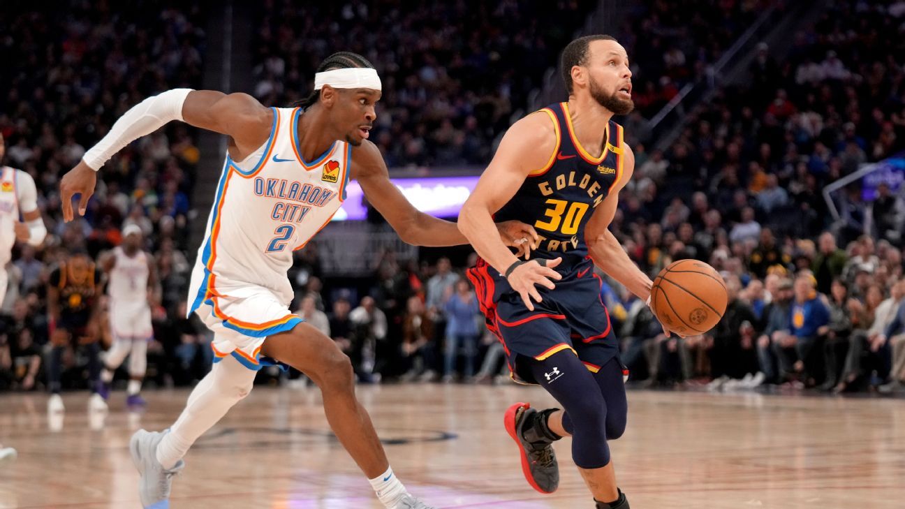 NBA all-in tiers – What all 30 teams are chasing in 2025-26