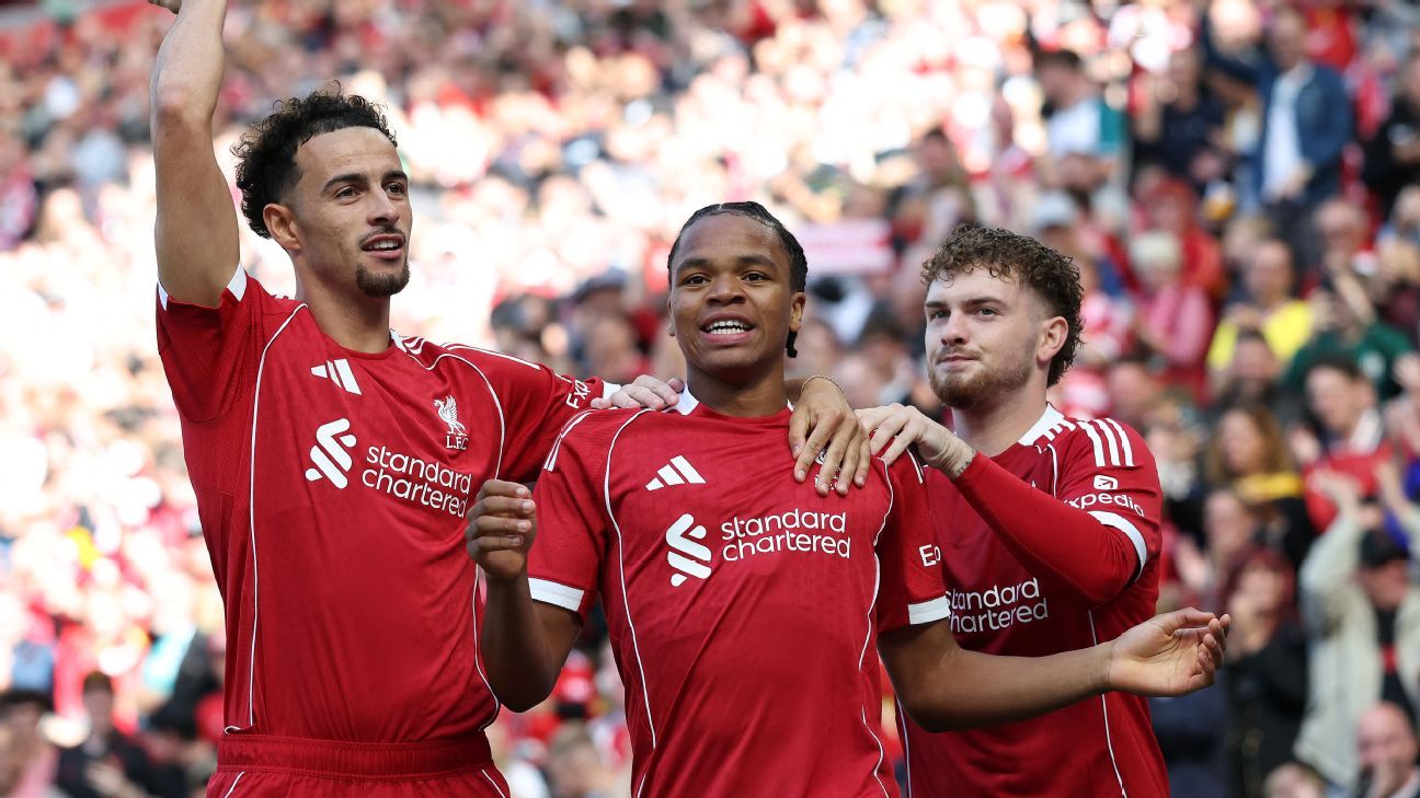 Premier League preseason: Club-by-club fixtures, kick-off times, results