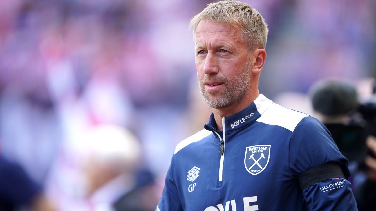 West Ham back Graham Potter: ‘We don’t panic with managers’