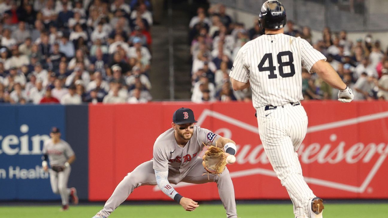 AL overreactions: Red Sox-Yankees, Blue Jays’ dominance, more