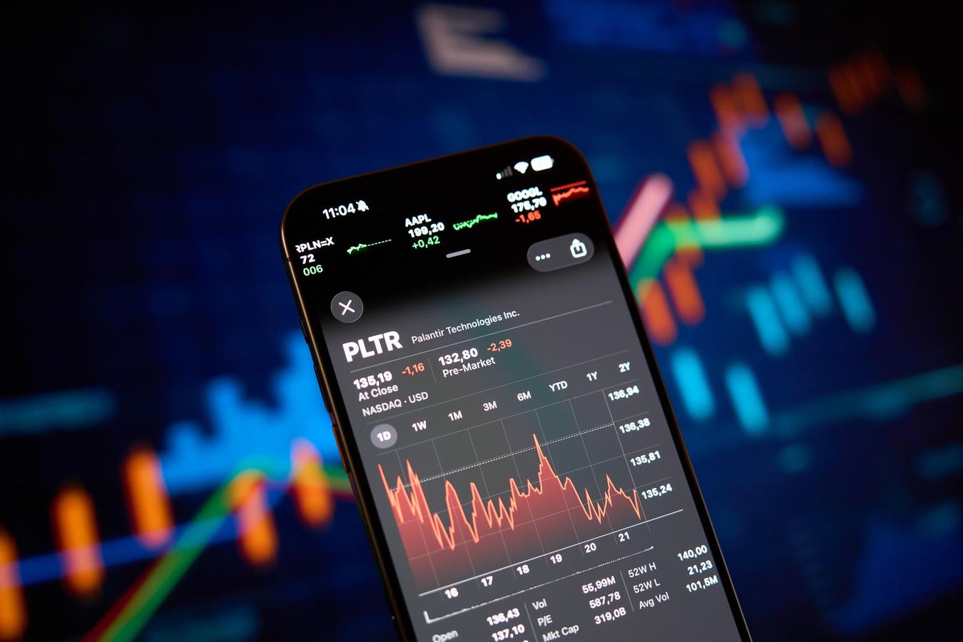 Bubble, Correction, Or Market Reset