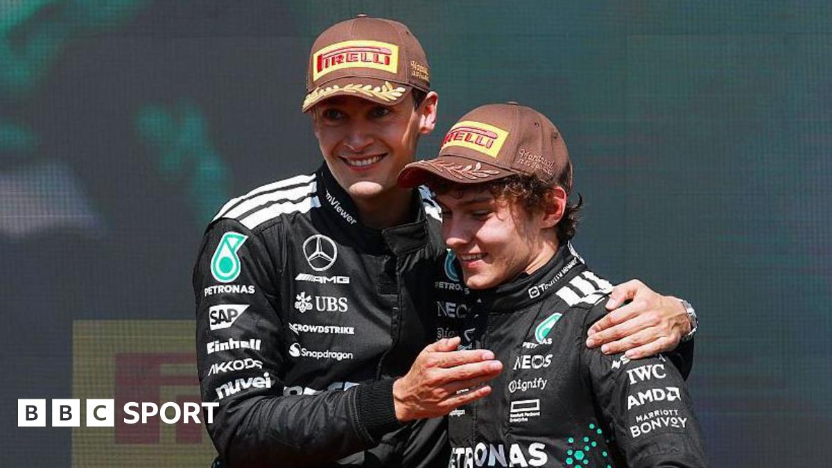 Mercedes to continue with George Russell and Kimi Antonelli in 2026, says Toto Wolff