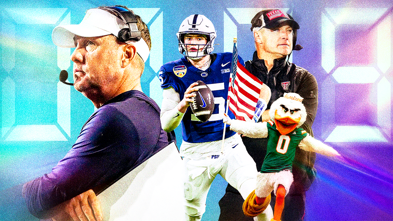College football impatience index – the clock is ticking on these teams in 2025