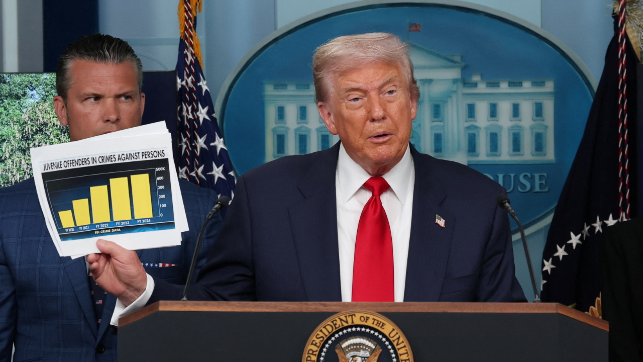 Trump claims D.C. crime rates higher than Bogota, Mexico City as he acts
