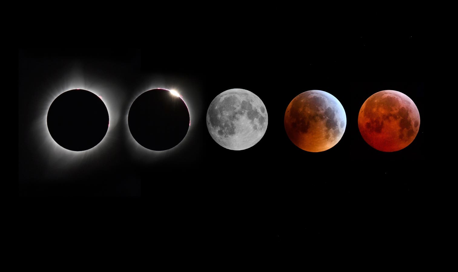 The Difference Between A Lunar And A Solar Eclipse