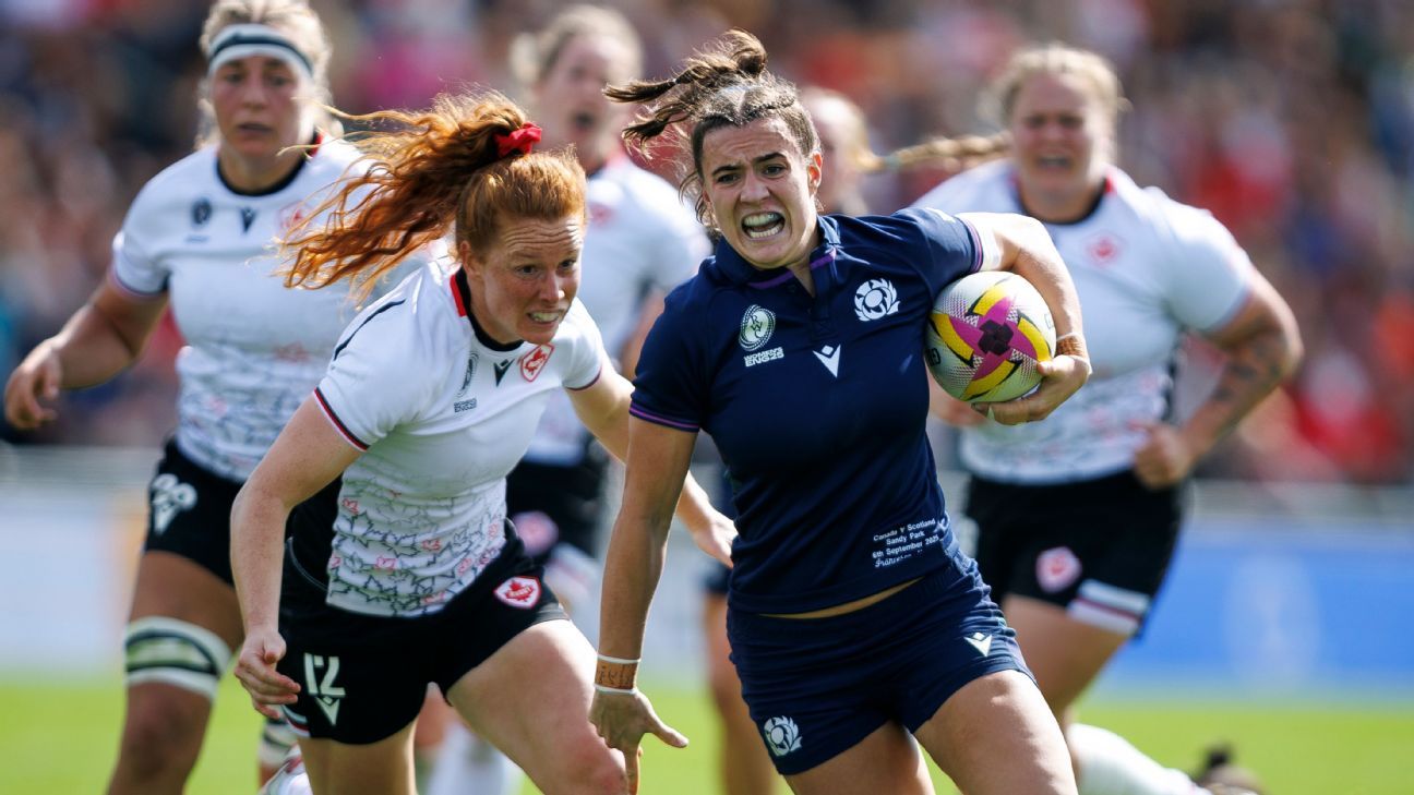 Women’s Rugby World Cup: Scotland set to face England in quarterfinals after Canada defeat