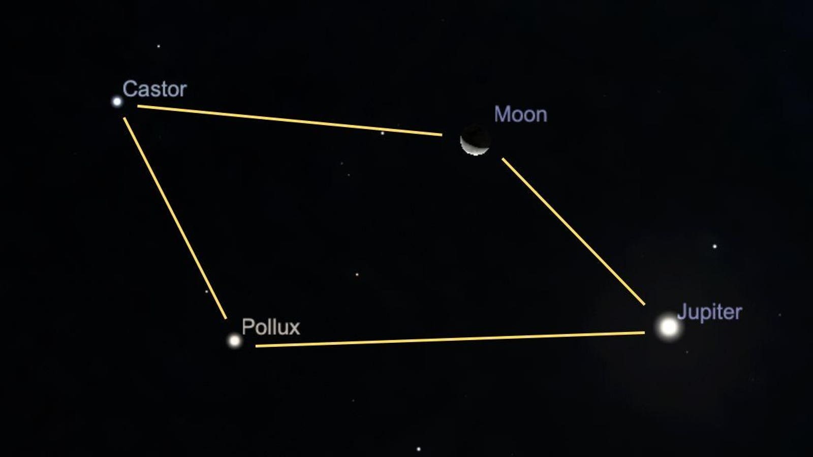 Don’t Miss A Perfect ‘Diamond In The Sky’ On Tuesday — When To See It