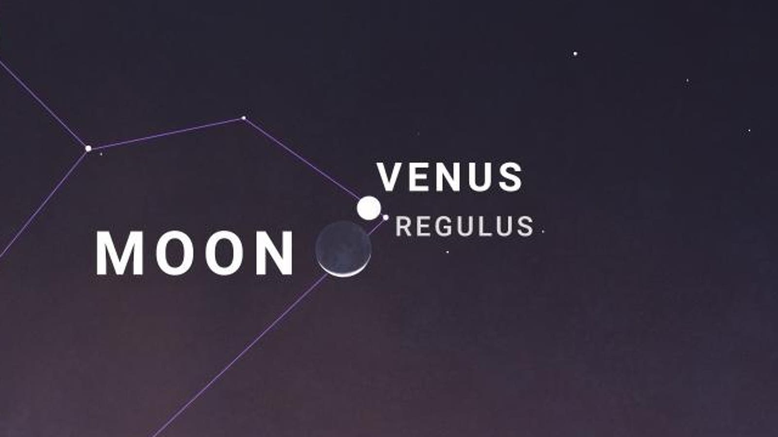 See A Rare Alignment Of The Moon, Venus And A Bright Star On Friday