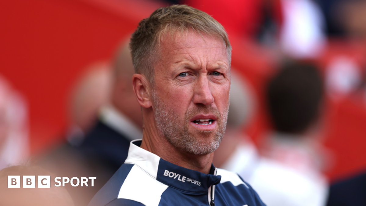 Graham Potter: West Ham head coach facing exit