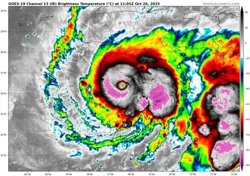 Hurricane Melissa Is Category 5 With 175 MPH Winds — What’s Next?